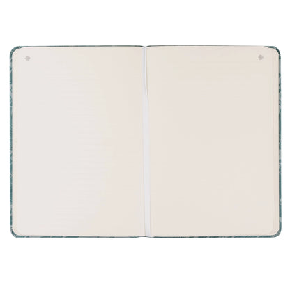 Notebook: Sonora Theme